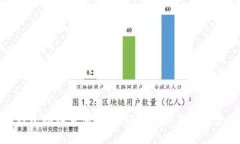 今日以太坊钱包地址查询指南：轻松获取你的以