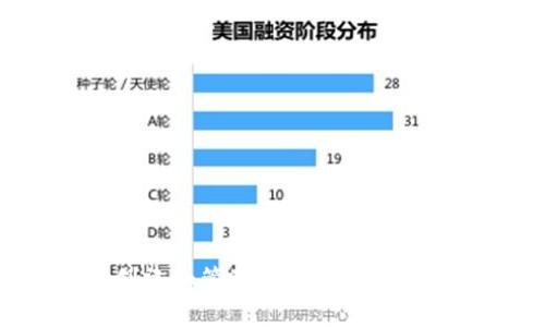 如何安全创建和管理你的USDT个人钱包地址