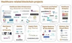 Tokenim转账超时怎么办？解决方案与常见问题解析