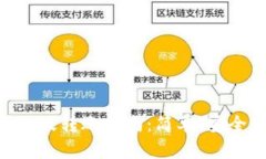 Tokenim钱包国际版转账指南：简单、安全的跨境资
