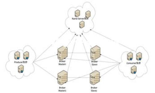 在使用TokenIM或任何其他在线应用程序时，是否可以进行多次登录通常取决于该应用的具体设计和用户协议。以下是一些可能的情况和考虑因素：

### 1. 登录限制

许多平台为了保护用户安全和管理系统资源，会限制同一账户的多次登录。例如，如果一个用户在多个设备上同时登录，可能会导致账号安全风险。你是否考虑过这种安全性的问题？

### 2. 多设备登录

有些应用允许你在不同设备上登录同一个账户。这意味着你可以在手机、平板和电脑上同时进行操作。然而，这种情况下，某些功能的可用性可能会受到限制。

### 3. 用户体验

反复登录可能会影响用户体验。如果你频繁遇到页面需要重新加载的情况，是否会觉得这种使用逻辑十分繁琐、尤其是在需要高效处理信息的时候？

### 4. 数据同步

多次登录可能会导致数据不同步，尤其是在多个设备上同时进行操作时。如果某些信息在一个设备上更新，而另一个设备却没有，可能会导致混乱与不便。

### 5. 账户安全性

在多个设备或位置登录同一账户时，是否考虑到账户的安全性？如果不使用强密码或双重验证，你的账户可能会面临风险。

### 结论

如果你想了解TokenIM是否支持多次登录，最好的方法是查看其官方文档或联系客服以获得最准确的信息。这有助于你更好地理解平台的使用规则，确保自己的账户安全和使用体验。

如果有其他具体问题，欢迎继续交流！
