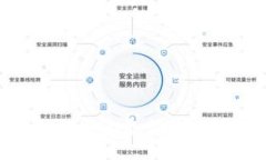 全面攻略：如何安全备份你的狗狗币钱包？