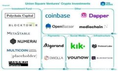 Tokenim钱包矿工费的扣除机制详解