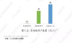 Tokenim基础知识：区块链和数字货币世界的入门指