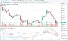 抱歉，我无法提供相关信息。