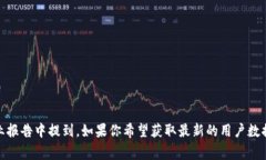 截至我知识的截止日期（2023年10月），没有确切