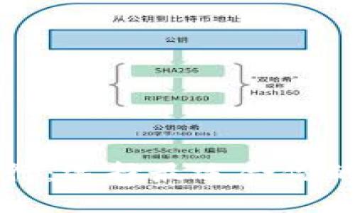 以太坊六大钱包银行：选择最适合你的数字资产储存方案
