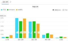   如何找回你的Tokenim账户丢失的币？ /    guanjia