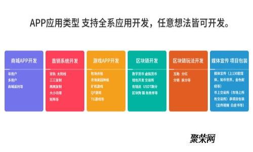 如何在Tokenim平台上买入狗狗币：新手指南