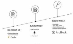 riaoti如何将波场（TRON）转至以太坊（Ethereum）钱