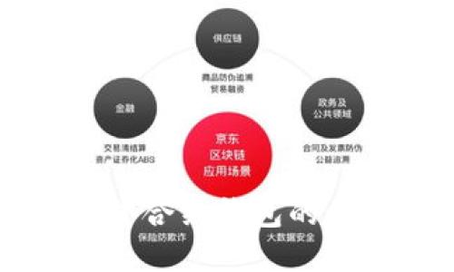 深入探讨以太坊期货合约钱包的关键功能与选择指南