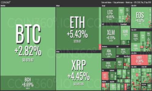   从交易所提币到Tokenim：手续费、流程与策略解析 / 
 guanjianci 交易所, 提币, Tokenim, 手续费 /guanjianci 

前言：数字资产与手续费的密切关系
在数字货币逐渐渗透到我们的日常生活中时，从交易所提币到Tokenim的过程成为了每位crypto投资者的必经之路。你是不是也对如何更高效、经济地进行这一过程充满疑问呢？手续费问题无疑是其中最重要的环节之一。本文将深入探讨提币的手续费、流程，以及如何选择合适的策略，以帮助你更好地理解这一复杂的过程。

一、交易所提币的基础知识
提币是指将数字资产从交易所转移到个人钱包或其他平台的行为。无论是为了安全性的考虑，还是为了参与其它投资活动，提币都是一种常见的操作。然而，这一操作并非无成本，交易所往往会收取一定的手续费。这些手续费通常因交易所而异，在市场上有着不同的标准。
那么，为什么交易所要收取手续费呢？手续费的主要作用是用于维护交易所的运营成本，包括服务器费用、网络费用以及安全防护措施等。如果没有这些收入，交易所就难以维持正常运行。你是不是也觉得这些手续费看似微不足道，但长时间累计下来，可能会成为一笔不小的开支呢？

二、常见的提币手续费种类
在了解了手续费的必要性后，我们接下来看一下常见的提币手续费种类。一般来说，提币手续费可以分为以下几类：
ul
    listrong固定手续费：/strong每次提币都需要支付的固定金额，这种手续费在一定程度上容易计算，但在小额提币时可能显得不太划算。/li
    listrong比例手续费：/strong依据提币金额的一定比例来收取的费用，通常适用于大额提币，这样的收费方式能够让手续费与提币金额成正比。/li
    listrong动态手续费：/strong部分交易所会根据网络状况自动调整手续费，当网络拥堵时，手续费会增加；反之，则会减少。这种机制可以看作是对投资者的实时反馈，你觉得这种方式合理吗？/li
/ul

三、提币流程解析
在了解手续费的种类后，我们来看看提币的具体流程。提币过程通常包括以下几个步骤：
ol
    listrong账户验证：/strong在进行提币之前，用户需完成交易所的身份验证（KYC）要求，以确保账户的安全性。/li
    listrong选择提币资产：/strong进入交易所的资产管理界面，选择您想提取的数字资产。/li
    listrong输入提币地址：/strong准确填写接收方的提币地址，这一步至关重要，因为一旦输入错误，资产可能无法找回。/li
    listrong确认提币金额：/strong输入您希望提取的数量，并仔细确认提币手续费。/li
    listrong提交申请：/strong在确认所有信息无误后，提交提币请求，通常需要进行二次验证。/li
/ol
这些步骤看似简单，但在实际操作中，任何一个环节的疏忽都可能导致资金损失。你觉得有没有可能通过创建一个详细的操作手册，使得提币流程更加顺畅呢？

四、Tokenim手续费的特点
Tokenim作为一个新兴的数字资产平台，其手续费政策也引起了广泛讨论。特别是在与传统交易所相比时，Tokenim显示出了其独特的优势与不足之处。
Tokenim的手续费一般较低，特别是对于小额交易。这样设计的目的在于吸引更多的小投资者加入，但低手续费也伴随着某些风险。例如，在市值较低的趋势市场中，可能会出现流动性不足的问题，让投资者难以快速变现。
另外，Tokenim通常会提供多种优惠策略，例如手续费减免、交易返佣等活动，以促进用户的活跃度。但是，这些政策是否足够透明，仍然值得用户进行深入研究。你是否觉得了解这些优惠活动能激励你选择Tokenim作为交易平台呢？

五、如何减少提币手续费？
考虑到手续费的种种影响，如何减少提币手续费是每个用户都应思考的问题。以下是一些有效的策略：
ul
    listrong选择合适的交易所：/strong不同交易所的手续费结构差异大。建议在选择交易所时，仔细比较其收费政策，尽量选择收费透明且合理的平台。/li
    listrong掌握提币时间：/strong通过观察网络拥堵的情况，在高峰期提币可能面临更高的手续费。如果可能，选择在非高峰时段进行提币，可有效降低成本。/li
    listrong做市商策略：/strong一些投资者选择成为做市商，通过增加流动性来获得更低的手续费。这个方法虽然需要一定的技巧，但也是一种长久有效的成本控制方式。/li
/ul

六、总结：安全与经济的平衡
在数字资产的世界里，从交易所提币到Tokenim的每一个环节都充满了挑战与机遇。手续费作为这一过程中不可忽视的部分，对每位投资者的决策都有直接影响。了解提币的流程、手续费种类及其对策，不仅能帮助你制定更好的投资策略，也能有效保护你的资产安全。你是否也意识到，花时间去了解这些细节，可能会为你节省一笔可观的费用呢？
总而言之，无论你是资深的投资者还是刚入行的新手，掌握如何高效地进行提币和控制手续费都是成功的关键。保持对市场动态及手续费政策的关注，无疑会让你的投资之旅更加顺畅。

附录：一些有用的资源
为了进一步帮助你掌握提币的相关知识，这里列出了一些有用的资源和工具：
ul
    lia href=