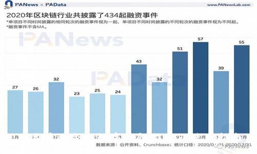 艾达币适合的数字钱包推荐及使用指南