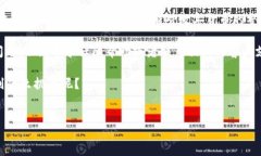 如何将TP钱包的USDT转移到Tokenim钱包？在数字货币