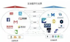 Tokenim测评：全面解析提升投资决策的关键工具