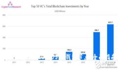 如何搭建ERC20的USDT钱包节点：全面指南