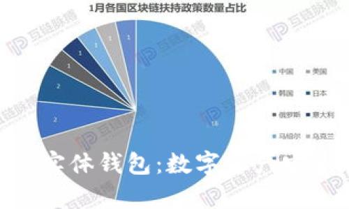 探索Tokenim实体钱包：数字资产安全存储的未来