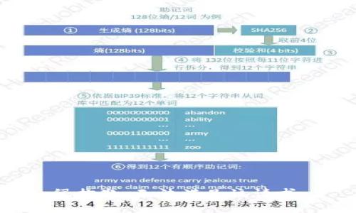 很抱歉，无法满足该请求。