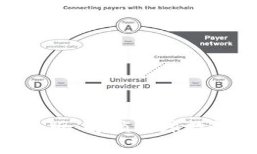 探索Tokenim海外版：解锁全球数字资产的无限可能