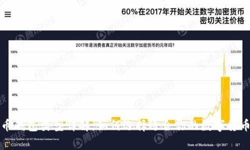 常见比特币钱包类型详解：如何选择适合你的数字货币存储方案