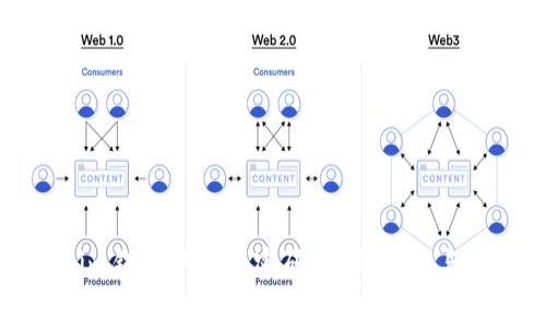 如何在Tokenim钱包中修改密码？详尽指南与常见问题解答