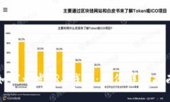 如何开发TRX钱包：一份详细指南