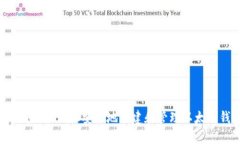 如何在Linux上安全地创建和管理以太坊钱包