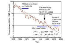 Tokenim钱包密码忘记后的解决方案详解