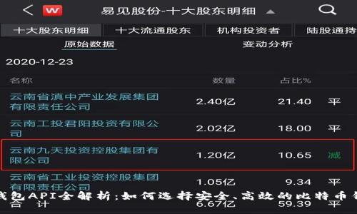 比特币钱包API全解析：如何选择安全、高效的比特币钱包API？