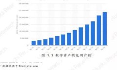 以太坊钱包充值方法详解：轻松掌握ETH充值流程