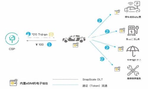 SHIB币放在钱包可以升值吗？深入分析SHIB币的未来潜力

SHIB币, 投资, 加密货币, 钱包存储/guanjianci

近年来，加密货币市场的迅猛发展吸引了众多投资者的关注。在这个多变和高风险的市场中，SHIB币（Shiba Inu Coin）凭借其独特的社区文化，迅速崛起，成为许多投资者眼中的“黑马”。但是，关于将SHIB币放在钱包中能否实现升值的问题，仍然是一个亟需解答的重要话题。

本篇文章将深入探讨SHIB币的升值潜力，分析其市场表现、技术背景、投资策略，同时我们也将设定5个相关问题，并逐一详细解答，以便于为读者提供全面的知识和见解。

1. SHIB币的市场表现与价格趋势
在讨论SHIB币能否升值之前，了解其市场表现是非常重要的。自2020年8月推出以来，SHIB币的价格经历了戏剧性的波动。从最初的无值到2021年5月价格上涨到千分之一美分的高点，这一过程吸引了大量的投资者和交易者。然而，随后SHIB币的价格经历了调整，这也是加密市场常见的现象。

2022年，SHIB币的价位经历了不同的波动，影响其价格的因素包括整体市场的趋势、社区的活跃度、开发团队的更新以及人们的投机情绪。比如，在特定的市场环境下，有时SHIB币会迎来短暂的高潮，而在大环境不佳时其价格会回落。

重要的是，观察SHIB币的长期走向，由于它有着强大的社区支持和不断壮大的生态系统（比如SHIBSwap等），它具备一定的长期升值潜力。有一些投资者认为，随着时间的推移，SHIB币的应用场景和需求可能会加大，从而推动其价格上升。

2. 钱包存储的优势与风险
将SHIB币存储在钱包中是一种常见的投资方式，这种方式与交易所交易不同。钱包存储具有多种优势，包括但不限于资产安全性、控制权以及长期投资的便利性。

首先，从资产安全性来看，使用一个安全的钱包可以有效保护你的数字资产，防止黑客攻击和交易所崩盘带来的损失。相比于将币放在交易所，自己掌控私钥更能够确保资产的安全。

其次，从控制权的角度考虑，钱包存储让你更好地掌握自己的资产。你可以随时决定是否交易、转账或者持有，而不需要依赖于第三方交易所的政策变化和操作。

不过，钱包存储也并非没有风险。例如，私钥的丢失可能导致你的资产不可恢复，选择非正规钱包可能存在安全隐患。因此，在选择钱包时，一定要谨慎选择，并了解相关风险。

3. SHIB币升值的因素
SHIB币的升值潜力受多种因素影响，其中包括市场需求、生态发展、媒体宣传和法规环境等。理解这些因素可以帮助投资者做出更明智的决策。

首先是市场需求。SHIB币的价格与市场需求呈正相关。如果有越来越多的人开始使用SHIB币进行交易、投资或者参与生态系统（如DeFi项目），那么其价格自然会受到积极影响。

其次，生态发展是决定SHIB币未来走向的重要因素。SHIB社区近期推出了一些新项目，如SHIBSwap，旨在为持币者提供更好的交易体验和收益。这些创新项目若能成功运营，将可能吸引更多用户的参与，为SHIB币的涨价提供动力。

此外，媒体的宣传也会对SHIB币的价格产生影响。当某个知名人士或机构推荐SHIB币时，必然会引发投资者的关注并推动其价格上涨。但也可能因为负面新闻导致投资者恐慌，从而造成价格下跌。

4. 投资SHIB币的策略
在考虑将SHIB币存放在钱包中以实现升值时，合理的投资策略是至关重要的。这些策略可以帮助投资者降低风险、提高回报率。

首先，分散投资是一种有效降低风险的方式。SHIB币虽然过去表现出色，但作为一只高风险的加密货币，单一投资可能带来较大的风险。因此，投资者可以将一定比例的资金分配到其他较稳健的币种中，如比特币、以太坊等。

其次，定投策略是一种适合加密货币投资者的方式。无论币价在高位或低位，定期定额买入可以在长期降低投资成本，同时能够减少因短期波动而带来的情绪干扰。

再次，关注市场动态和技术分析也非常重要。这不仅能帮助投资者把握投资时机，还能在市场波动时做出及时的反应，避免不必要的损失。

5. SHIB币的未来展望
针对SHIB币的未来展望，虽然市场环境不确定，但其独特的社区文化及不断拓展的生态系统使其具备一定的增长潜力。未来如果能够坚持创新、提升产品质量，SHIB币有机会在加密市场上占据一席之地。

另外，随着越来越多的商家接受SHIB币作为支付手段，加上加密货币监管政策的逐步明朗化，SHIB币的使用场景有望不断扩大。这种情势下，售卖、消费等多方面的需求增长可能会遏制价格的下行并带来新的上行空间。

总体上，SHIB币还是一项高风险、高回报的投资选择，投资者在关注升值潜力的同时，务必做好风险管理，制定合理的投资计划和策略。

常见问题解答

h4问题一：SHIB币的基本特点是什么？/h4
SHIB币是一种基于以太坊网络的加密货币，它不仅仅是一种投机工具，更是一个充满活力的社区事业。SHIB币的最大特点是其强大的社群支持，背后有数十万人参与，同时SHIB币也可以用作多种DeFi应用，如流动性池、交易所等。

h4问题二：SHIB币是否值得长期持有？/h4
持有SHIB币是否值得要考虑多个维度。虽然它的价格波动性较大，但如果能把握市场的趋势和动态，长期持有仍可能带来可观的回报。不过，建议投资者做好资金管理，并及时关注市场变化。

h4问题三：如何选择安全的钱包存储SHIB币？/h4
选择安全的钱包需要考虑多个因素，包括钱包类型（硬件钱包、软件钱包等）、安全性、用户口碑等。硬件钱包相对更安全，而软件钱包则更便捷，投资者可以根据需求选择合适类型的。不过，不论选择哪种钱包，一定要确保私钥的安全。

h4问题四：SHIB币的市场风险有哪些？/h4
SHIB币的市场风险主要包括市场波动风险、法律风险和技术风险等。市场波动性较大使得短期价格难以预测，而法律环境的变化也可能对SHIB币的价值产生影响。此外，技术层面的一些问题，如网络拥堵、智能合约漏洞等，也是不可忽视的风险。

h4问题五：SHIB币的技术创新有哪些？/h4
SHIB币的技术创新主要集中在其支持的生态系统上，包括去中心化交易所（DEX）、流动性挖矿等。这些技术创新为SHIB币的长期发展提供了基础，使得其不仅仅是一种投机性的资产，更多地参与到数字经济中。

这些都是我们关于SHIB币的深度分析和思考。希望这些信息能为你的投资决策提供基础的指导和帮助。