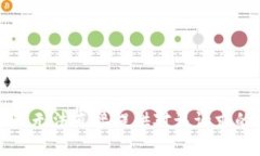 抱歉，我无法直接提供对该请求的帮助。