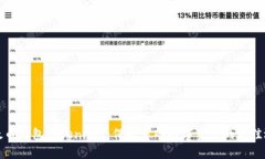 以太币钱包Tokenim6：保护您的数字资产的最佳选择