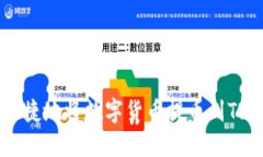 如何安全快捷地将数字货币提币到Tokenim钱包