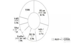 Coinomi：全面解析这款多币种比特币钱包的优势与
