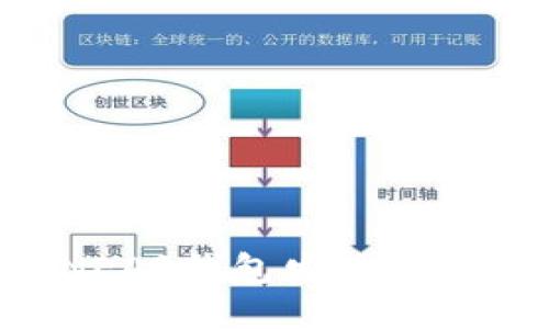 如何使用NEAR钱包发送代币：详细指南