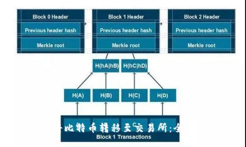 如何将比特币转移至交易所：全面指南