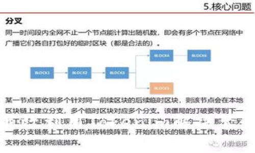 如何高效利用Tokenim解决繁忙问题