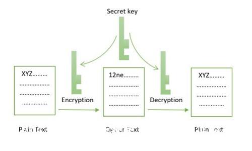 UNI币可以放在哪些钱包？全方位指南