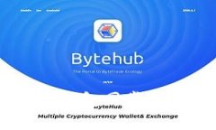 全面解析比特币手机钱包同步：安全、便捷与常