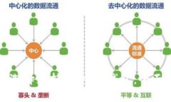 如何选择支持USDT的钱包：全面指南