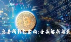 比特币交易所钱包架构：全面解析与最佳实践
