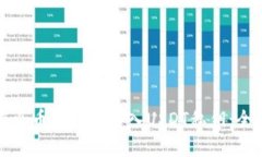 如何在火币钱包中导入USDT私钥：全面指南