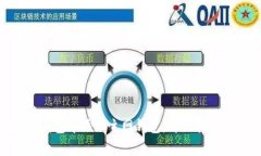如何在Tokenim钱包中添加主网钱包：详细指南与常