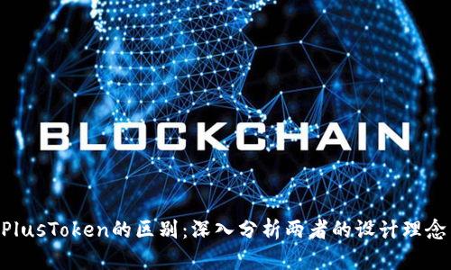 Tokenim与PlusToken的区别：深入分析两者的设计理念与市场表现