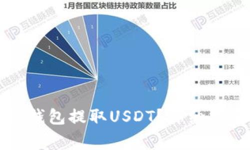 如何安全地从力场钱包提取USDT？详细指南与常见问题解答