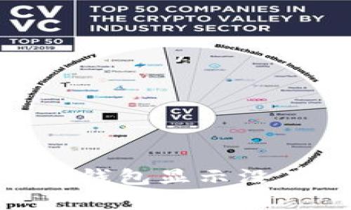 如何解决Tokenim钱包显示没有足够带宽的问题