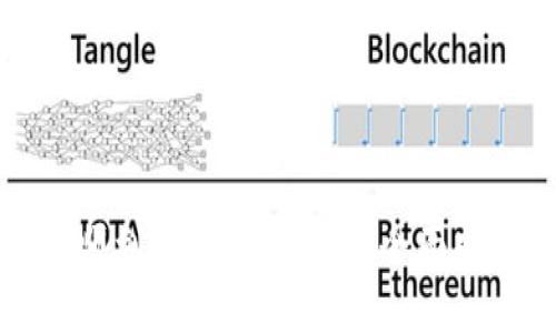 如何将人民币顺利转入Tokenim：全面指南与实用技巧
