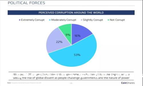 以太坊私人钱包地址的全面指南：安全存储与管理你的数字资产