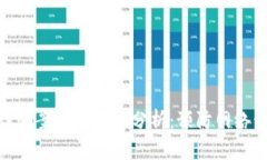 关于Tokenim诈骗案件的深入分析：预防网络诈骗的